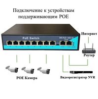 PoE коммутатор свич 8POE 1000Мбит/с + 2Uplink 1000 Мбит/с  в Энгельсе